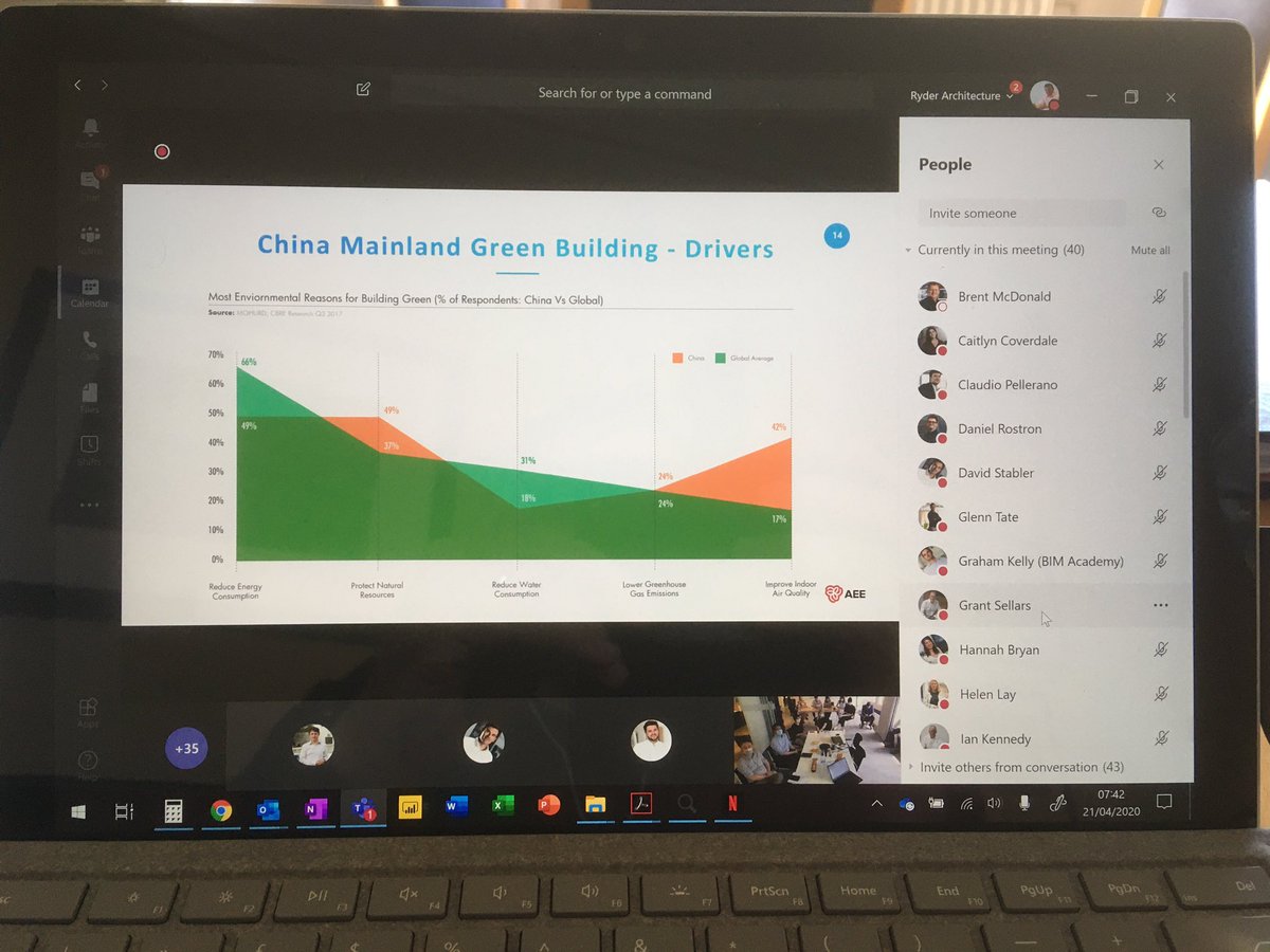 seghill9's tweet image. Early start for #BlueprintFestival with @DickieVonDorkin and @Ryder1953 team in 🇭🇰 presenting on Sustainable Construction in China and Hong Kong.