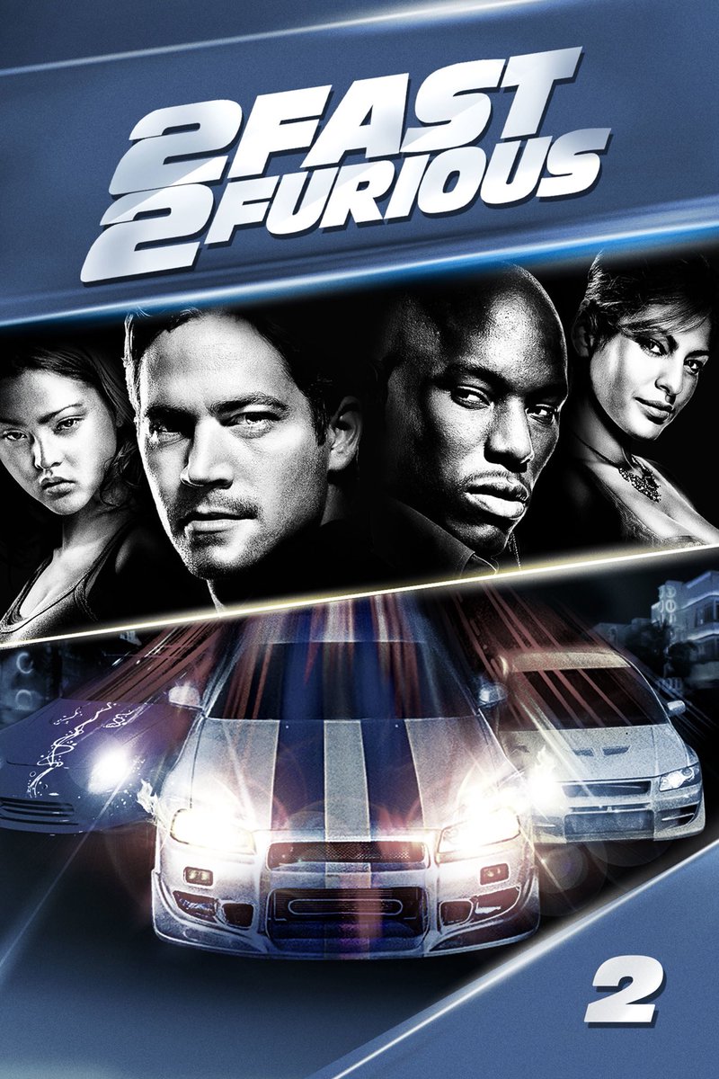 Fast And Furious 9 Online Sub