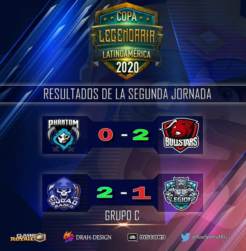 Así Finaliza la segunda Fecha del Grupo C 

Buena suerte en la próxima Jornada Guerreros 🔥