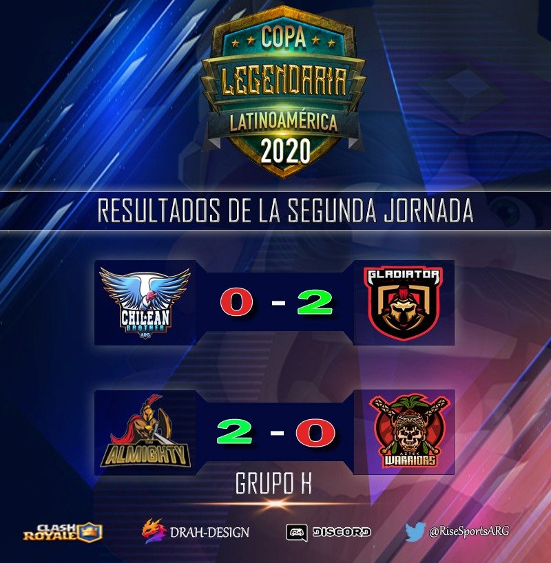 Así Finaliza la segunda Fecha del Grupo H 

Buena suerte en la próxima Jornada Guerreros 🔥
