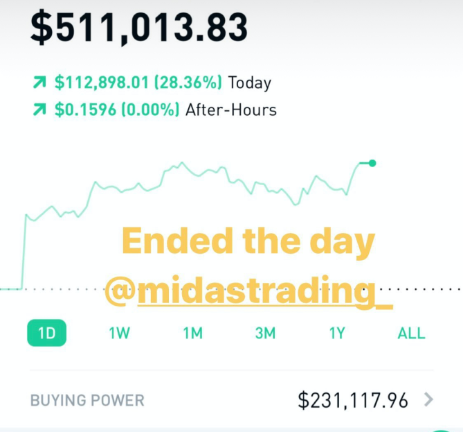 midastrading_'s tweet photo. ✅Options Trading
✅Cryptocurrency
✅Stock Trading
✅Dropshipping
✅Tax Consulting
✅Personal Finance Education (Credit Cards, Budgeting, Real Estate)
✅Custom Indicator Bots
✅Invest in YOURSELF for only $60
Join us @ https://t.co/Xc7gZXOre4 https://t.co/BNhDeIis2S