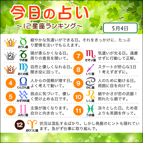 占いtvニュース בטוויטר 5月4日の12星座ランキング 1位 おうし座 2位 やぎ座 3位 おとめ座 すべての星座の恋愛運 仕事運 金運は こちら T Co 4nmagzi4tf 今日の運勢
