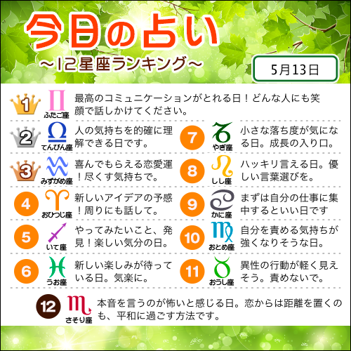 占いtvニュース 5月13日の12星座ランキング 1位 ふたご座 2位 てんびん座 3位 みずがめ座 すべての星座の恋愛運 仕事運 金運は こちら T Co 4nmagzqtv5 今日の運勢