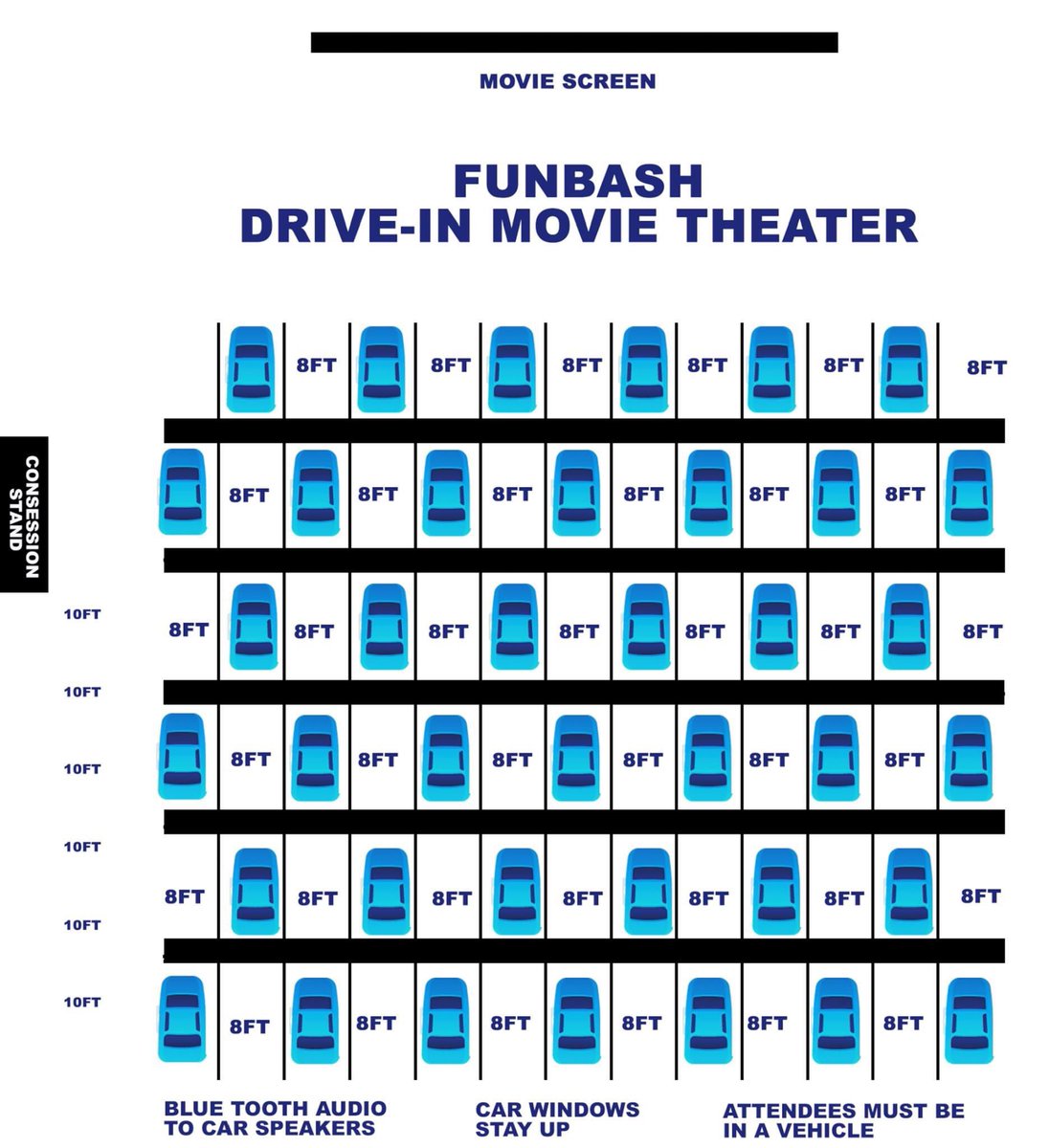 FunBash's tweet photo. Looking into bringing a pop up Drive-In Movie theater to #brooklyn #nyc https://t.co/geaLh58kbs