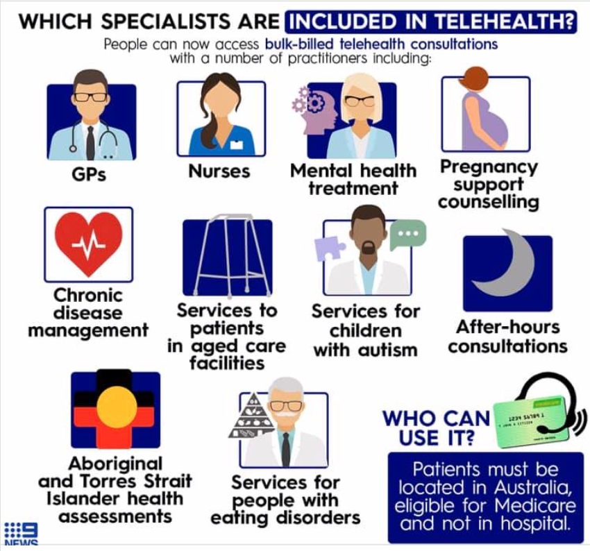 AgencyBayside's tweet photo. Which specialists are included in telehealth?
https://t.co/w81QssbeUL #telehealth #TeleConsult by #CollabCare - clinical designed platforms, secure data and document share, family share and workflow management. https://t.co/lx2CgXuosm