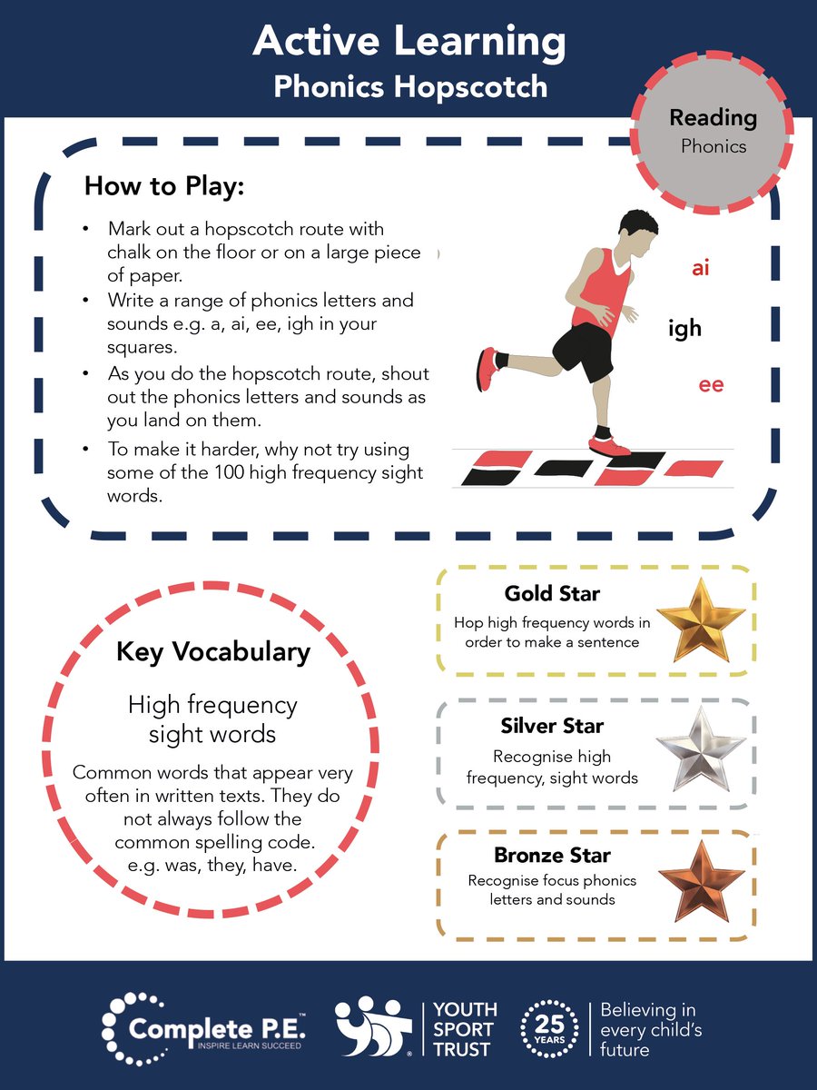 YouthSportTrust's tweet photo. Today's active learning activity is Phonics Hopscotch! Mark out key phonics sounds or words with chalk or on pieces of paper, and shout them out as part of a hopscotch activity! @Complete_PE @TeachActive #StayInWorkOut #StayHomeStayActive https://t.co/HgYUP6sf7Y https://t.co/OAB39iy3Cl