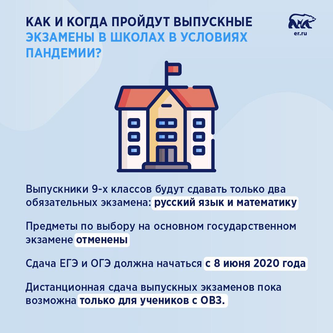 16 апреля 2025 г. Экзамены в 2025.
