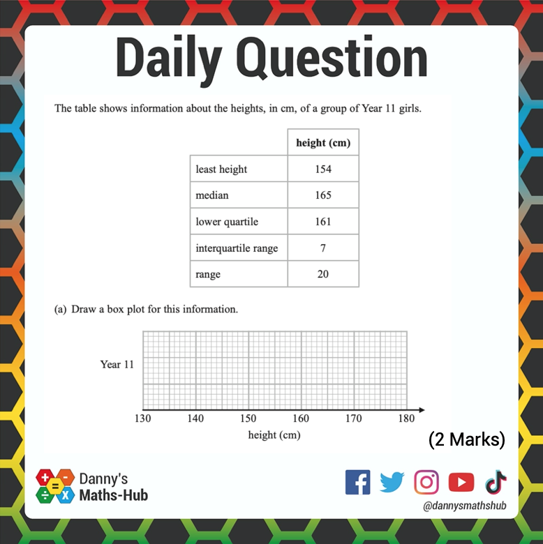 DannysMathsHub's tweet image. Daily Question 

Link to answer - youtube.com/watch?v=HL2M-2…

#dailyquestion #problemoftheday #practiceexamquestions #onlinelearning #remotelearning #maths #onlineteaching #mathematics #mathseveryonecanathome #education #educationinthetimeofcovid19
