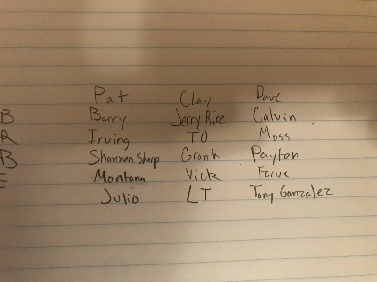 CDAWG_69's tweet photo. Who has the most explosive offense? https://t.co/eWnUJIamKq