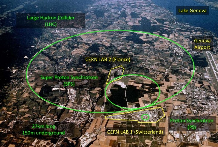 116. CERN = MARS ... In My OpinionRemember my podcast with  @TinFoilHatCast ??? https://twitter.com/ItsTommyDee1/status/1239416327334395906Why does all my research keep leading me to CERN?I mean ... I know ... but I just felt like saying that ...