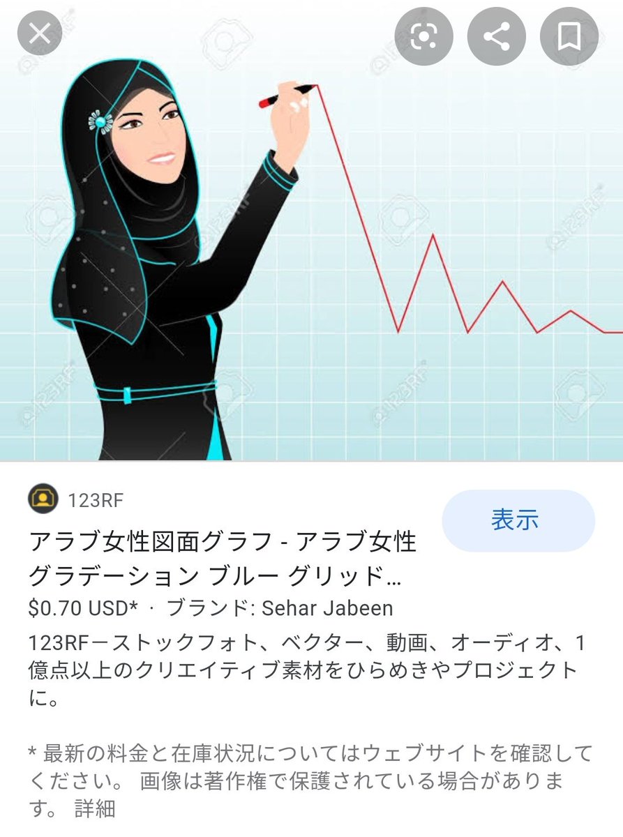 かんたすけ𓂃 Kunキッズおねえしゃん 考察厨 学歴厨 下ネタ 人狼j マイクラ Apex 力こそパワー Kun キッズ内に私に学歴で勝てるやついねぇから 垢作って2日でkunしゃんから引リツされた 16年からkunキッズだが カイキングに台パン