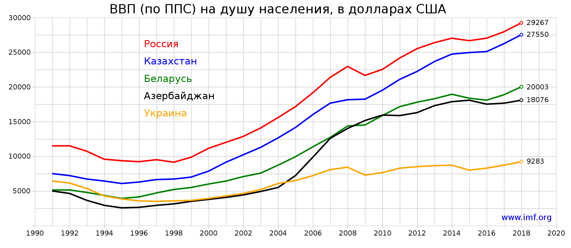 Миллионы людей по всему миру могут оказаться на грани крайнего голода и смерти, - генсек ООН - Цензор.НЕТ 2374