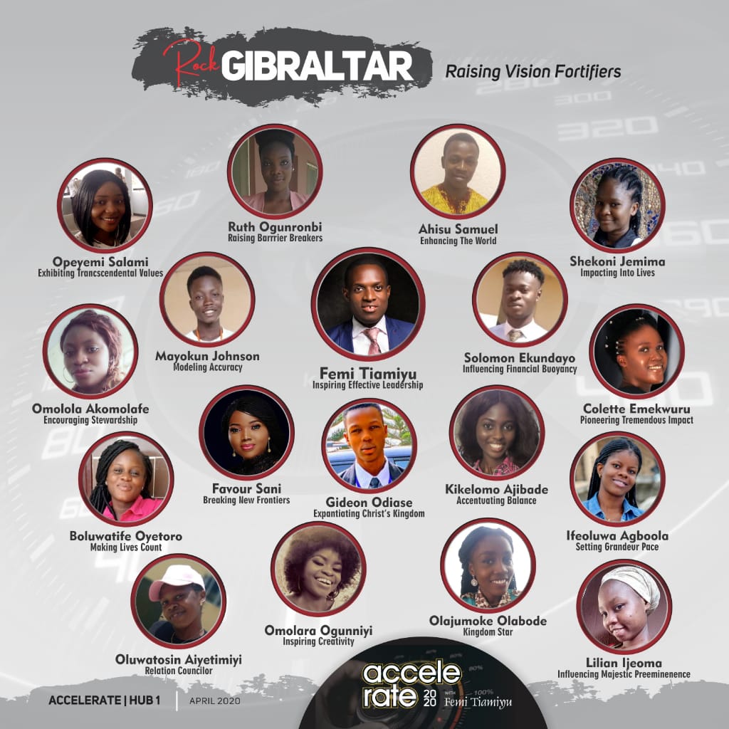 LeadersQuarter1's tweet photo. Question: How do you 'accelerate' during a global lockdown? 🤔

Answer: Leaders Quarters LDH! 😁

Introducing the faces of our Gallant Graduands‼️

In the 13th edition of the Leadership Regimen;

756 folks expressed interest.
565 made it to the Accelerate Furnace. Placed into ... https://t.co/ZCeyau4BqY