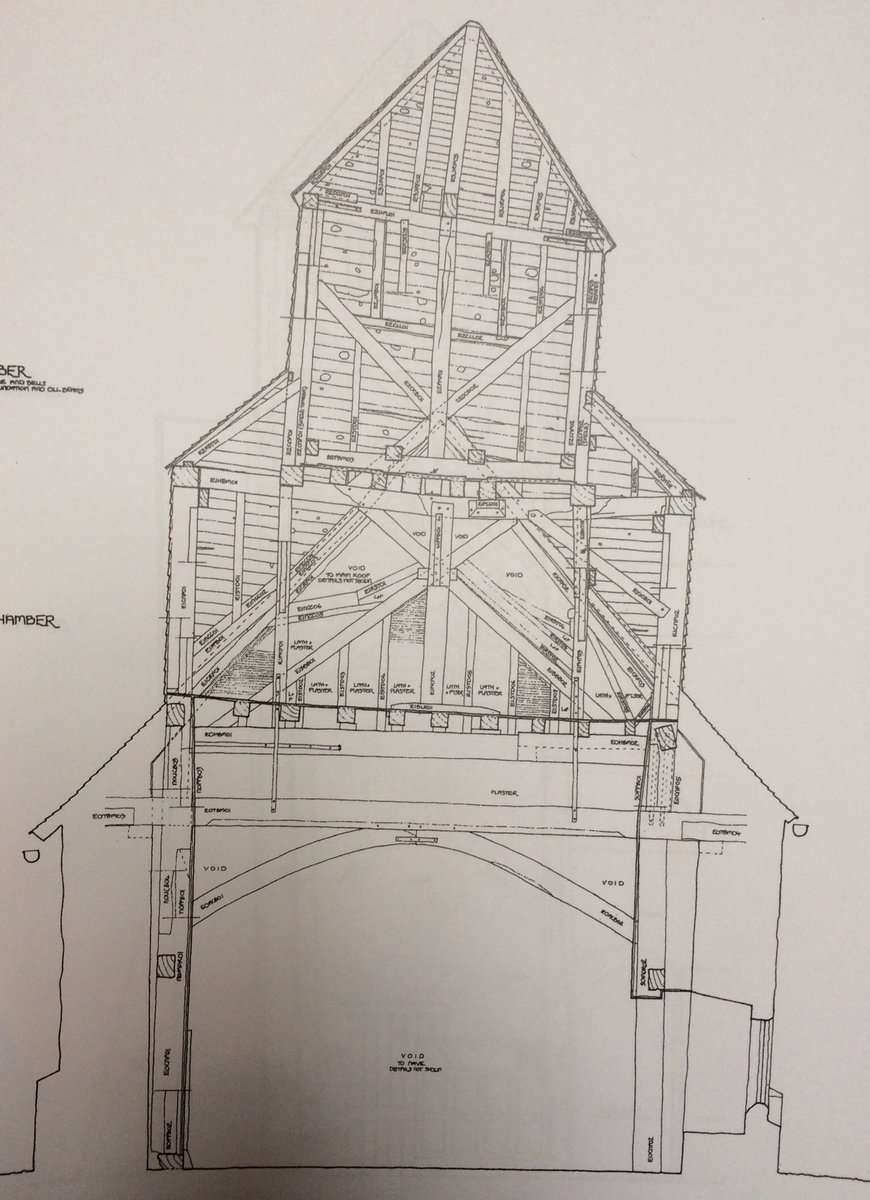 Boveney is small and uncomplicated.It’s built of chalk and flint with a timber tower that’s a bit of a wibbly, wobbly wonder: it has four massive oak legs and criss-cross of braces to hold it up.The panelled interior is a romantic vernacular of 18th and 19th-c fittings.(5/7)