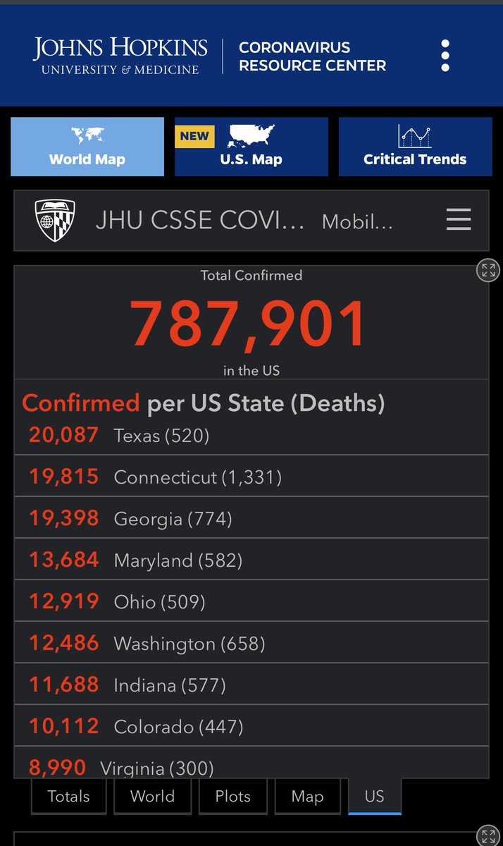 4/20/20 https://coronavirus.jhu.edu/map.html 