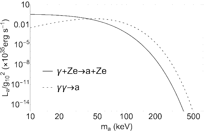 Particleのtwitterイラスト検索結果 Particleのtwitterイラスト検索結果