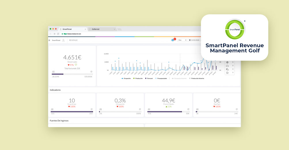 SmartPanel tweet media