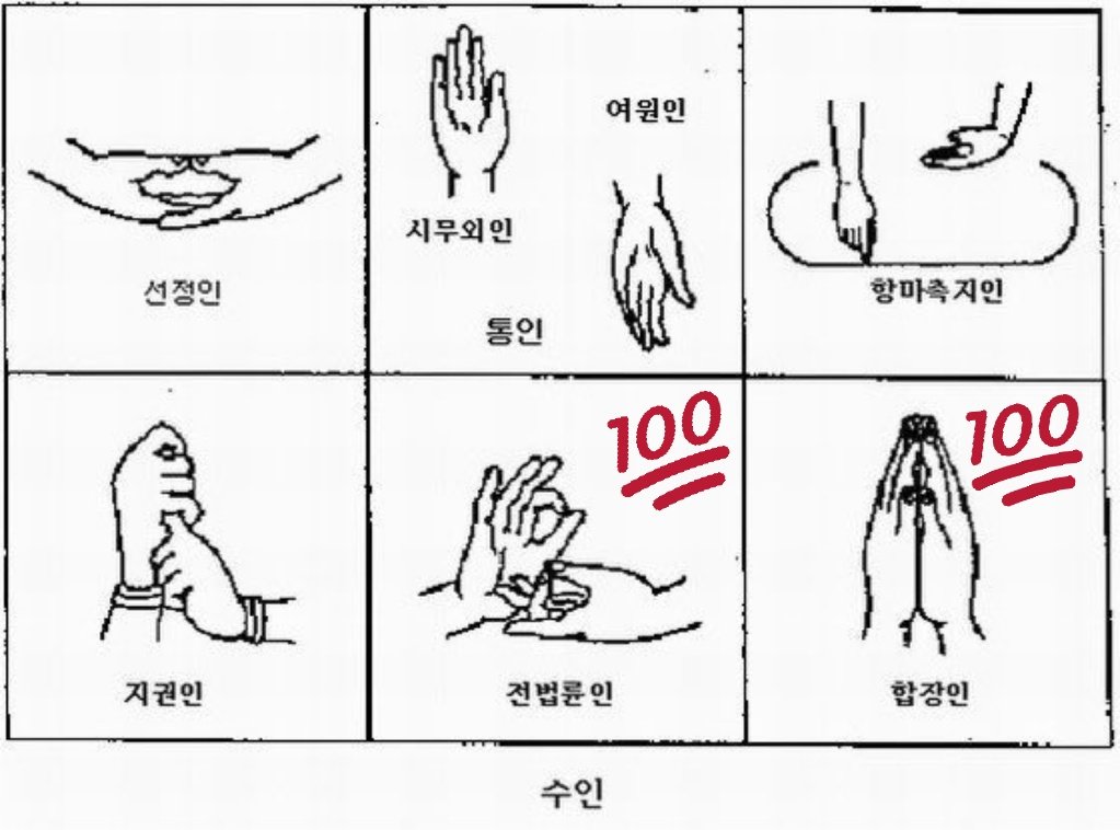 The actions they go on to interpret with the music are buddhist mudras which are also taught in schools and are a part of their traditional dance practices - as Yeosang mentions 'like what we'd hear in school'