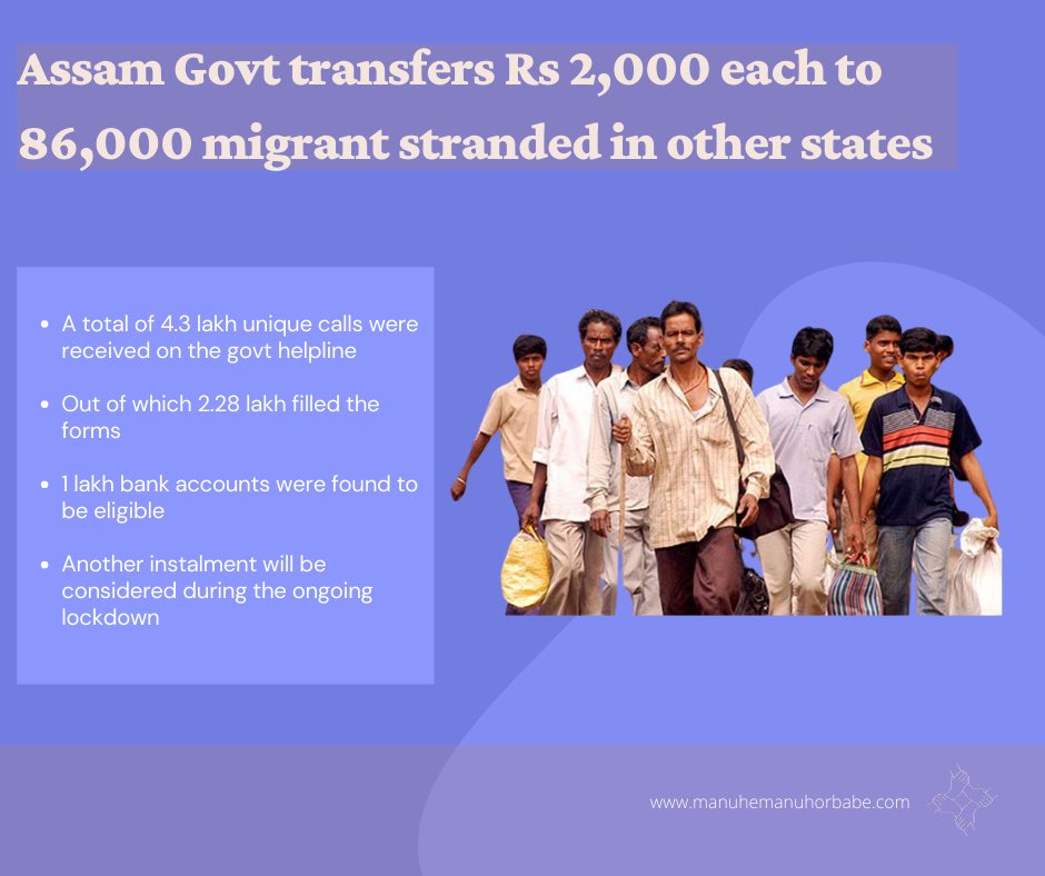 manuhemanuhorb1's tweet image. Assam Govt transfered Rs 2,000 each to 86,000 migrant stranded in other states. 

Govt said another instalment will be considered during the ongoing lockdown.

#AssamUpdate #Covid19India