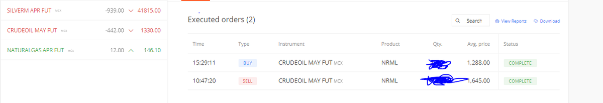 HADC_TRADING's tweet photo. #TrendRider apni pure trading cycle mein sab se bada crude ka trend ride kr kemaza aa gya wo b intraday #chartSaysEveryThing https://t.co/iPHpHhRtFO