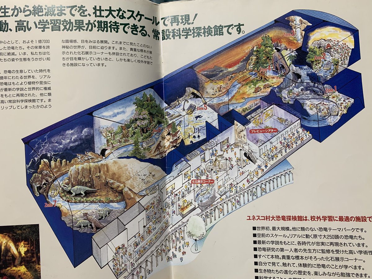 さるタジラ บนทว ตเตอร この資料のお気に入りポイントは分かりやすいイラスト マップと扱いの悪い海竜ゾーンと見開きのティラノトリケラ この間を船で通る と今は9割閉鎖したユネスコ村の地図です さるタジラ บนทว ตเตอร この資料のお気に入りポイントは分かりやすいイラスト マップと扱いの悪い海竜ゾーンと見開きのティラノトリケラ この間を船で通る と今は9割閉鎖したユネスコ村の地図です