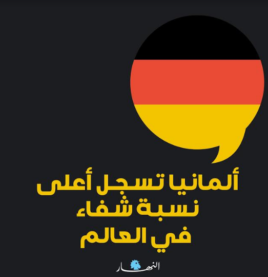 AnnaharHealth's tweet photo. سجلت ألمانيا نحو 95 ألف حالة شفاء من فيروس كورونا، لتتصدر أعلى معدل شفاء في العالم.
@Annahar
#coronavirus
#germany
#recoveredcase https://t.co/B5kwR2Q7VU