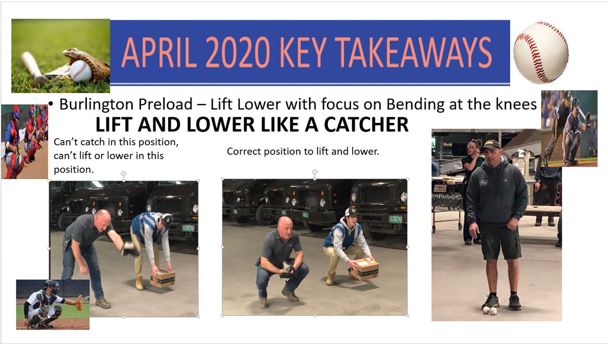 safety0560's tweet photo. You'll never see a catcher bent at the waist while catching, make sure you never bend at the waist while lift/lowering either. Bend those knees, shoulder width apart like a catcher. @safetyfirstNED @jenkowalik_ #NED8keys https://t.co/G6sPjLXz8f