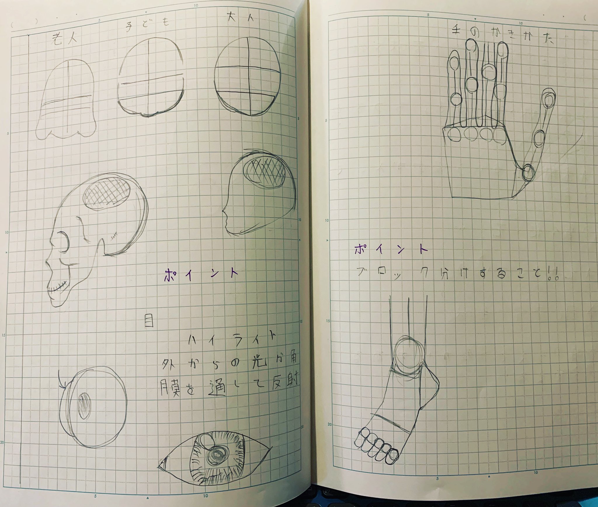 あつよ むすめの自主学習 今日は何の勉強をしたのか ノートを開いてみた 図工 T Co Kr3cg7tgkt Twitter