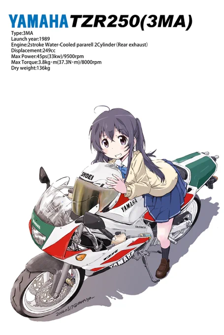 どこか行きたいですね!(今は妄想や昔の思い出で紛らわせましょう。。。(絵も4年前の昔の絵w 