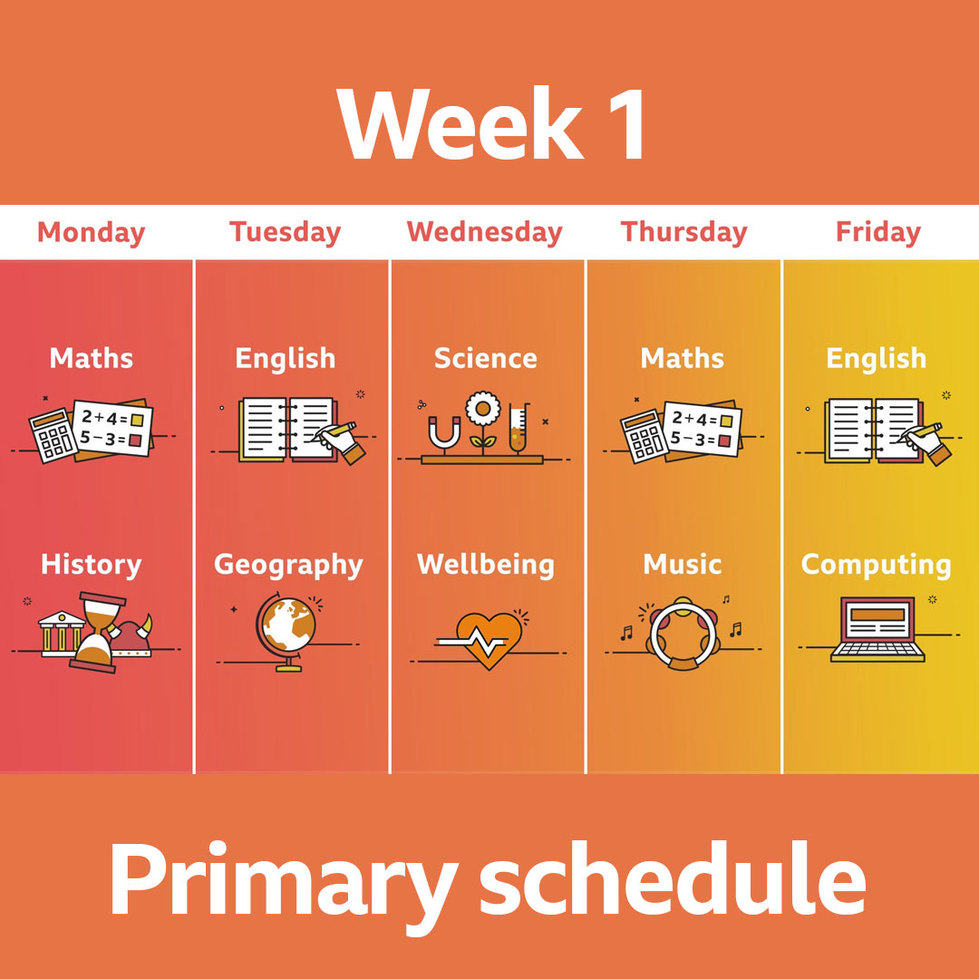 My lessons start at 9. Lets start для презентации. What the time does/do the. Start english lesson. My typical day топик.