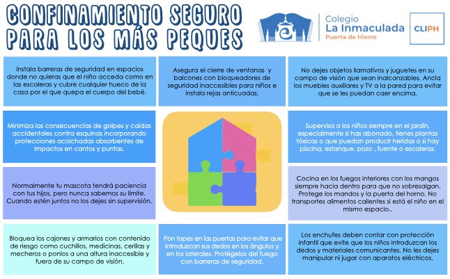 Cliph على تويتر Consigue Un Confinamiento Seguro Para Los Mas Peques Con Estos Tips Siempre Es Mejor Prevenir Que Curar Seguridad Ninos Confinamientoseguro Cuidemostodosdetodos Saludparatodos Felizmartes Https T Co Q5sc34xlps