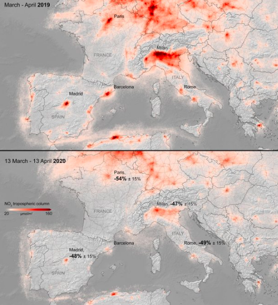 "L'immobilité est bonne
pour la Planète"