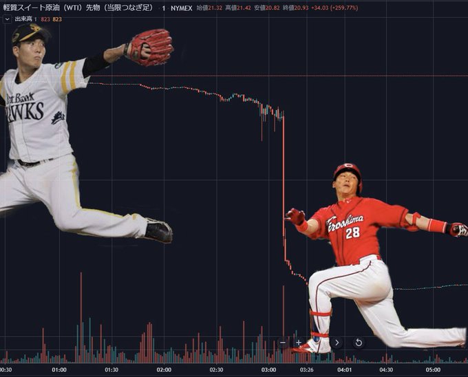 シャロさん がハッシュタグ 新井さんクソコラグランプリ をつけたツイート一覧 1 Whotwi グラフィカルtwitter分析