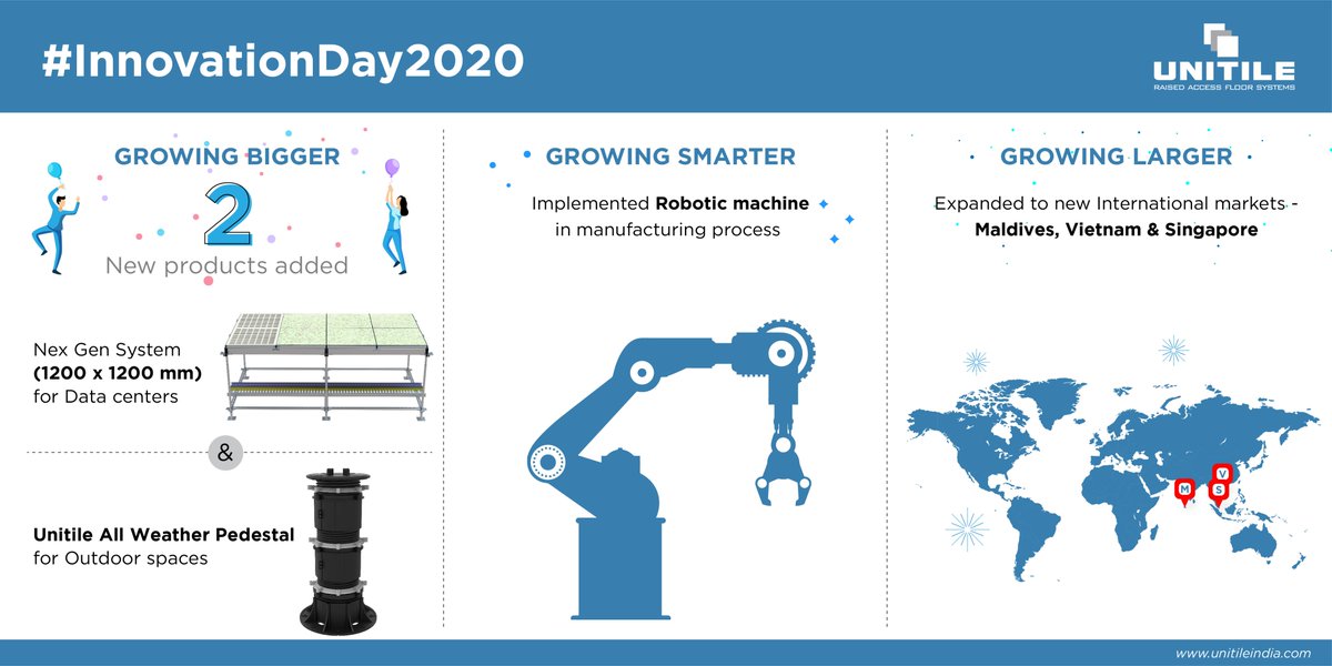 On the occasion of #WorldCreativityandInnovationDay 2020, #UnitileIndia expresses gratitude towards every inspiring step taken towards 'The New'. Have a look at our remarkable product innovations and expansions. #TechForProgress #automation #technology #raisedaccessfloor