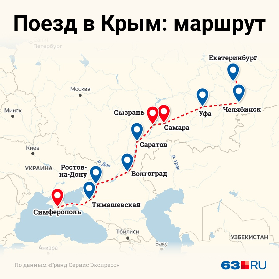 Путь поездов в Крым на карте. Маршрут поездов Крым Симферополь. Маршрут поезда в Крым. Маршрут поезда Екатеринбург Симферополь на карте. Краснодар казань жд. Путь поездов в Крым на карте. Маршрут поездов Крым Симферополь. Маршрут поезда в Крым. Маршрут поезда Екатеринбург Симферополь на карте.