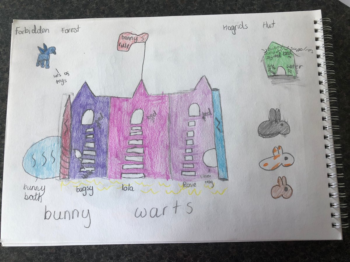 OlqopPrimary's tweet photo. Grace has designed a luxury hutch for Miss Mitchell's rabbits, Lola, Bugsy and Rosie. #architectinthemaking #createdtoflourish #stayhomestaysafe https://t.co/m1m7nGzLd5