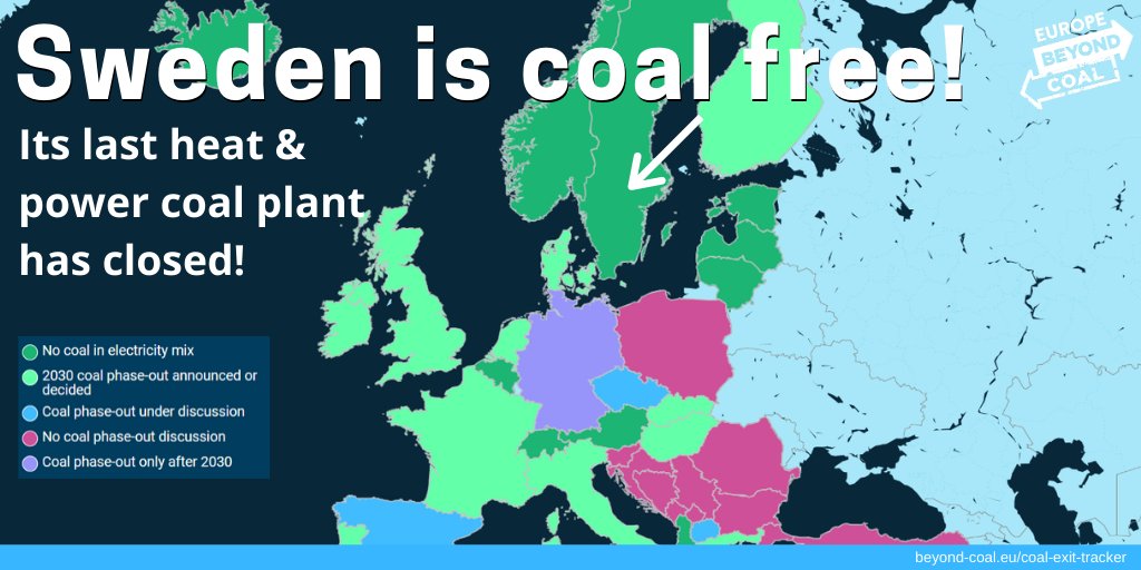 Sweden’s last coal plant has closed, making it totally coal power free two years early! 

With Austria, it’s the second country in the last week to move #beyondcoal!

themayor.eu/en/stockholm-g…
