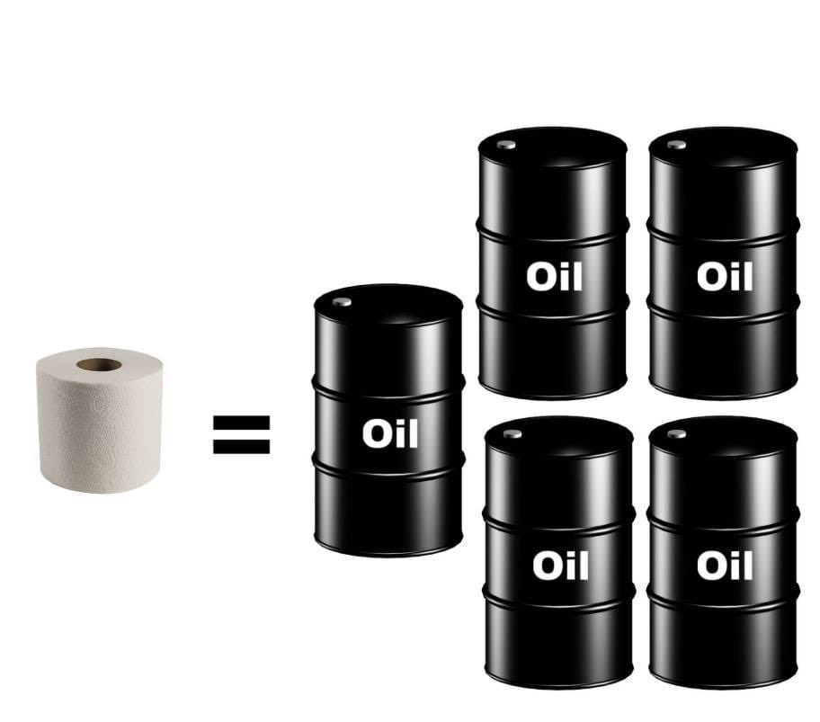 Quarantinesurv1's tweet photo. #COVIDー19  update on the economy #toiletpaper #oilandgas https://t.co/JKSFaeGBHK