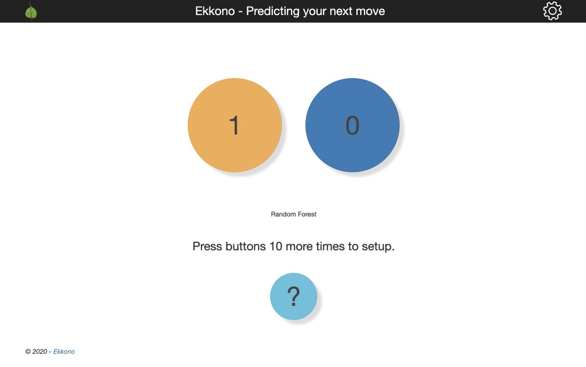 ekkonosolutions's tweet photo. Can we predict your next move? Register for our #openfika webinar on Thursday April 23 @ 2 pm we will introduce Incremental Learning and our demo site: https://t.co/e5k9jooQiF. Try it out now already!

https://t.co/lBEbKLz4jc https://t.co/HJAosX6KoG