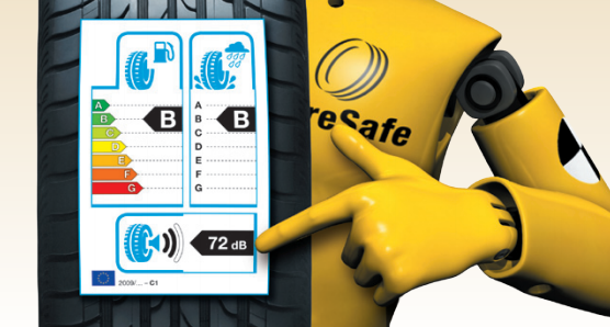 To help drivers make a more informed choice about safer and more environmentally friendly driving, all new #cartyrelabels since Nov 2012 are now labelled according to the performance in three key areas, but do you know what area this graphic refers to?