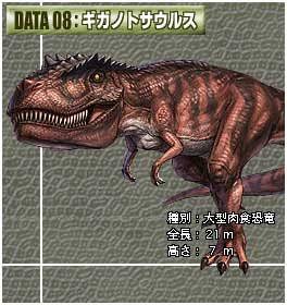 きち丸 恐竜 1日2匹恐竜を解説する ギガノトサウルス 認知度 90 戦闘力 95 全長 13 15m 時代 白亜紀 生息地 アルゼンチン かのティラノより巨大な肉食恐竜 体重も重く ティラノが6トンに対して ギガノトは9トンもある 勿論 ゲームでも最近恐竜の