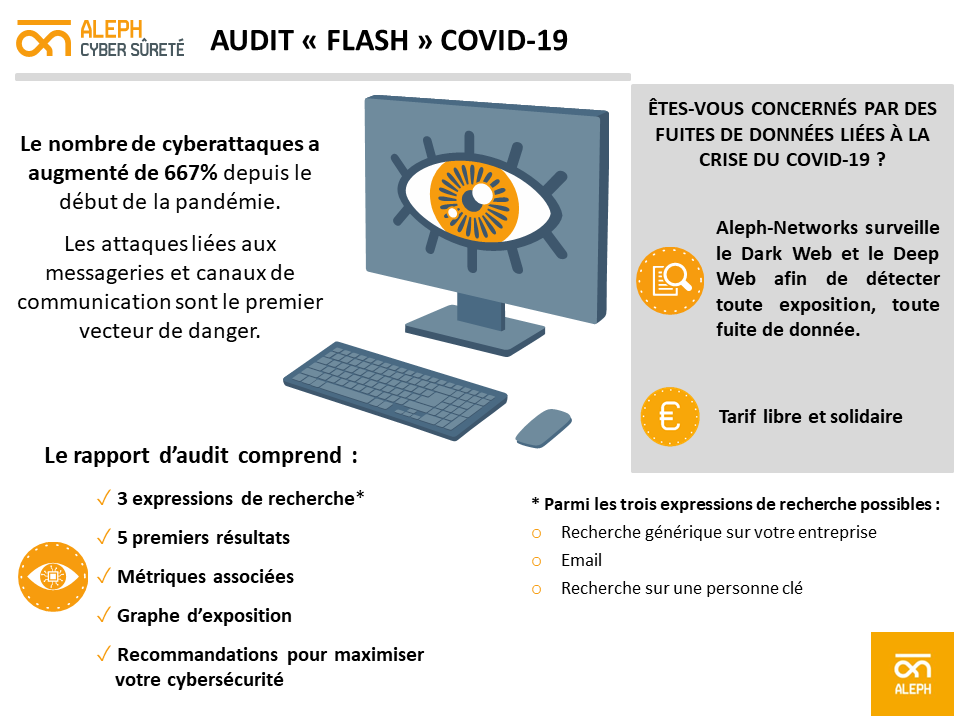 celinealeph's tweet photo. #audit #dataleak #darkweb #Alephnetworks
Aleph-networks s'engage dans la lutte contre les cyberattaques pendant la crise sanitaire et vous propose un audit de sécurité au tarif libre et solidaire.
👉 https://t.co/IUC519ICUl https://t.co/ojZan3HoRC