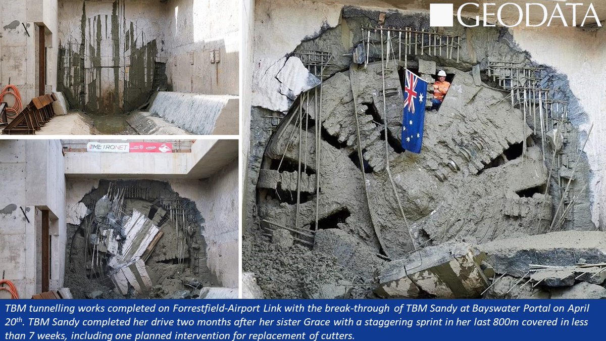 geodata_tw's tweet photo. TBM tunnelling works completed on Forrestfield-Airport Link with the break-through of TBM Sandy at Bayswater Portal on April 20th. TBM Sandy completed her drive two months after her sister Grace with a staggering sprint in her last 800m covered in less than 7 weeks. https://t.co/A3HH8zoxQw