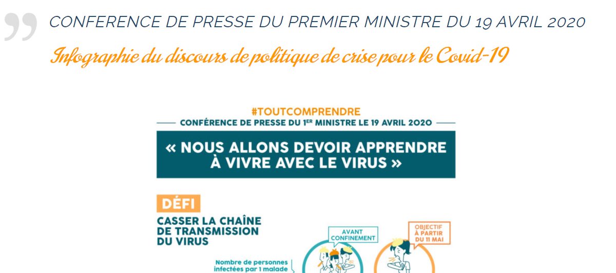 et_compagnie's tweet photo. Découvrir 1h30 de discours d'@EPhilippePM @gouvernementFR en #infographie ca donne
https://t.co/iKaHVwIFmm et ainsi on peut #toutcomprendre
#coronavirus #COVIDー19 #EdouardPhilippe #Deconfinement https://t.co/cB4pqokEcs