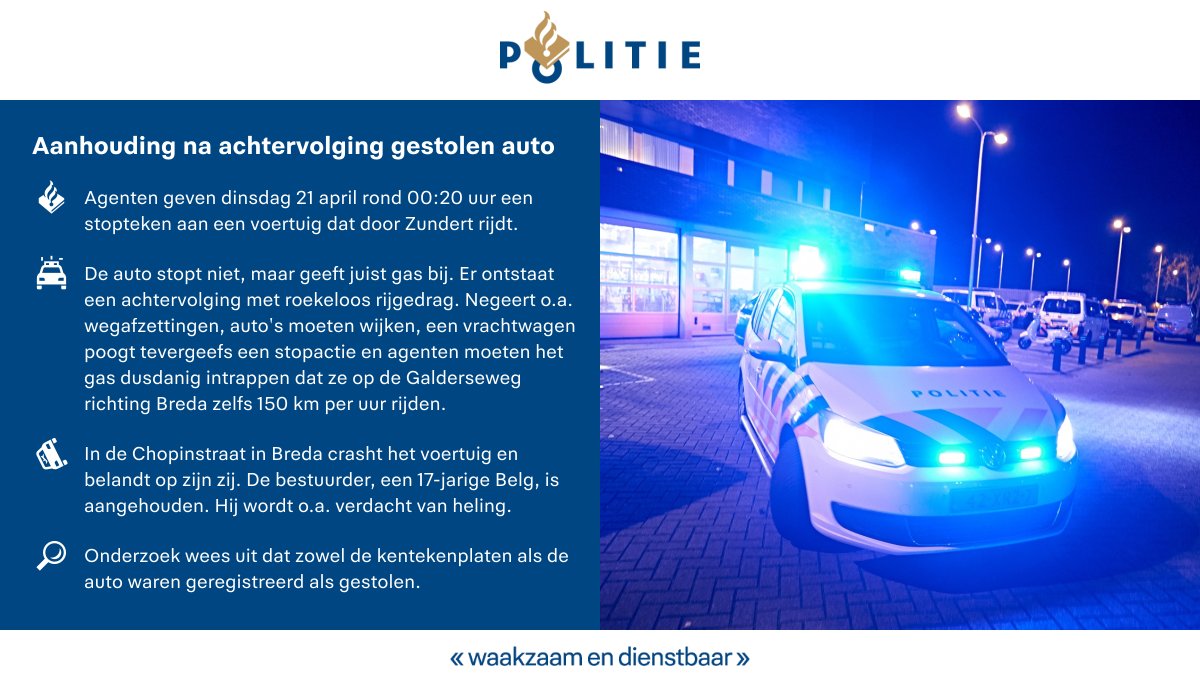 Melding heling Chopinstraat Breda