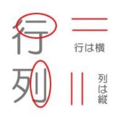 どうでもいい情報屋のおじさん Bao0stbfjov3f3o Twitter どうでもいい情報屋のおじさん Bao0stbfjov3f3o Twitter