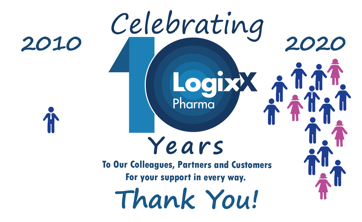 LogixX Fertility tweet media