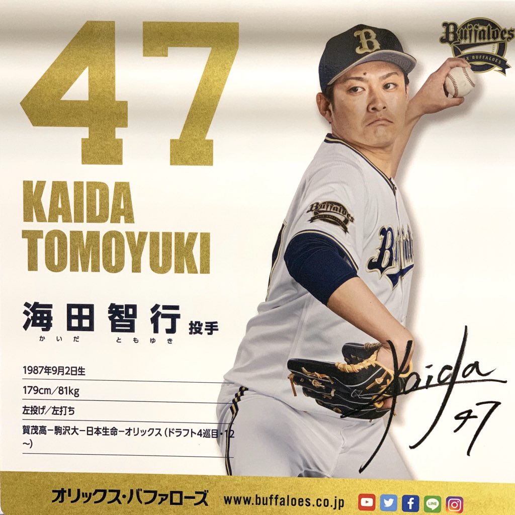 2020 神戸市営地下鉄のオリックス・バファローズ選手広告。 BW復刻ユニ