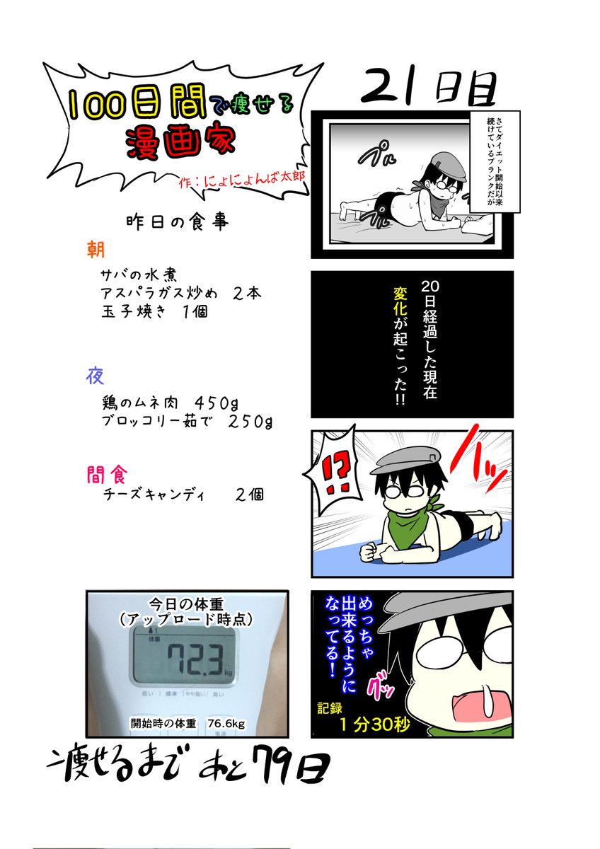 「100日間で痩せる漫画家」
21日目
(毎日19時頃アップします!)
2分くらい頑張ればいけそう
#100日間で痩せる漫画家
#ダイエット
