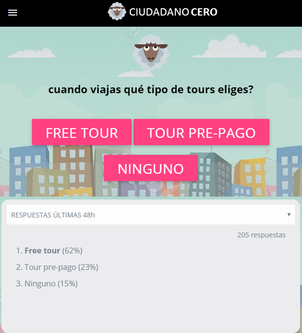 WeWoowOfficial's tweet image. ¿Qué tours elegimos cuando viajamos?   #viajeros 
@diarioviajero @ViajerosLowCost @_viajar

ciudadanocero.joinvox.com/question.php?q…
